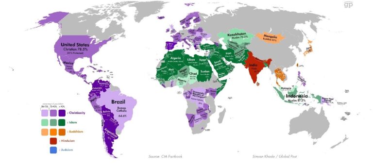 Nuestra religión es global.